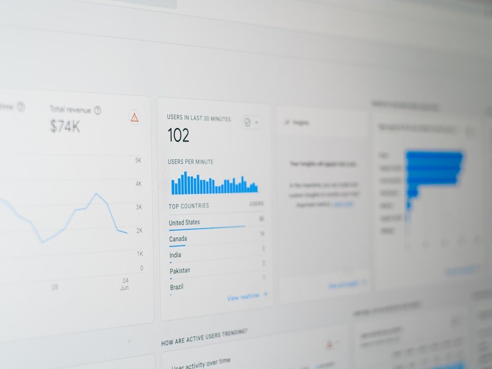 Digital Strategy
